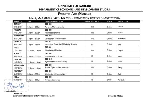 2022 Semester 1 Special Exam (August) Timetable .
